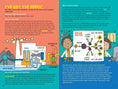Load image into Gallery viewer, Book: 100 Questions About How Things Work