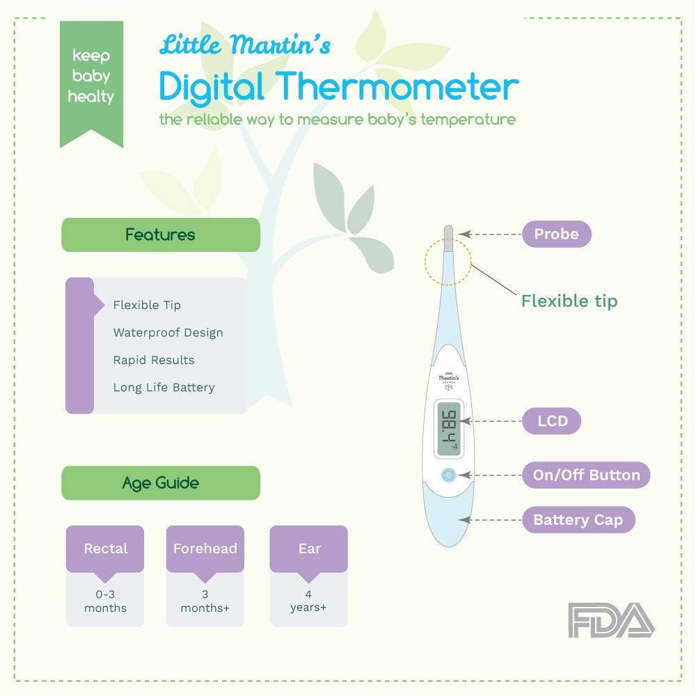 Digital Thermometer (Oral/Rectal/Armpit): Blue